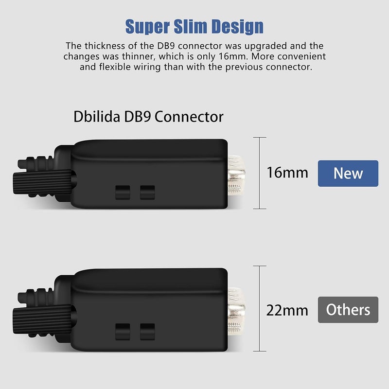 Dbilida DB9 Solderless Connector (2Male+2Female), DB9 Breakout Connector RS232 D-SUB Serial to 9pin Port Terminal with Case - Image 2